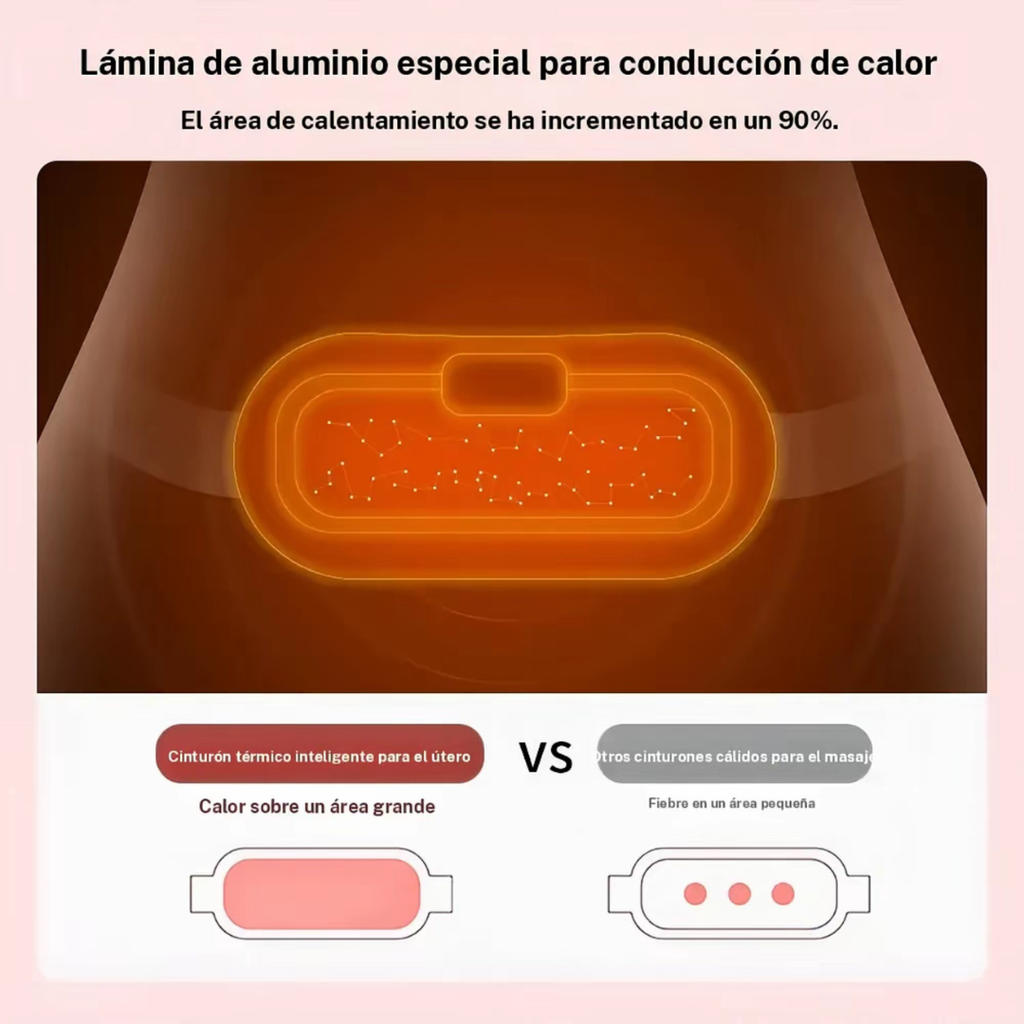 Almohadilla Termica Menstrual Portátil